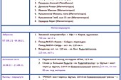 Паспорт маршрута Большая Хадата л.1